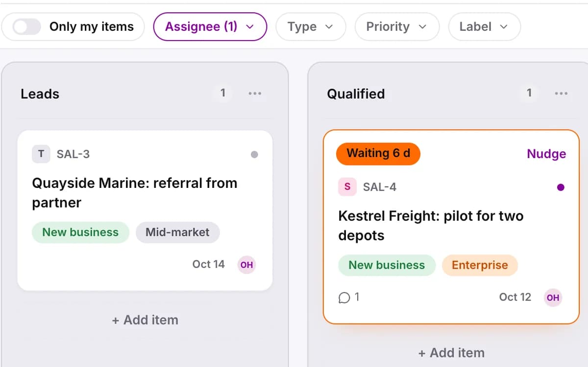 Close-up of the Q4 Pipeline board filtered to one account owner: the Assignee filter above that owner's deals in Leads and Qualified.