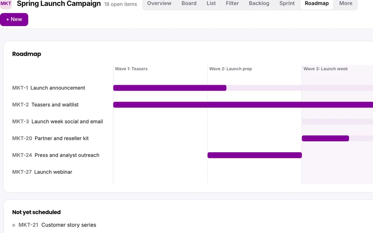 Close-up of the roadmap: six campaign epics laid out across the campaign waves, each bar shaded by the share of its work that is finished, and the epic not yet scheduled below.