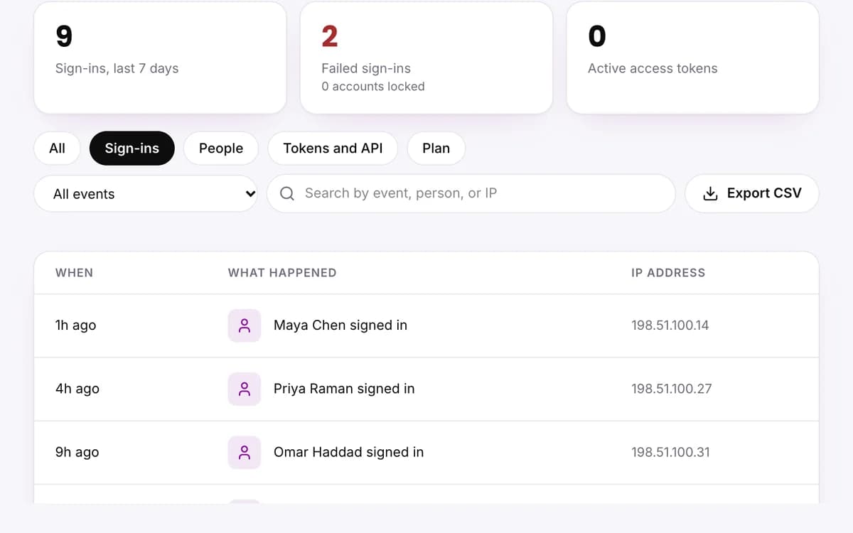 Close-up of the audit log with the Sign-ins filter applied: the Export CSV button and the latest sign-ins with their addresses.