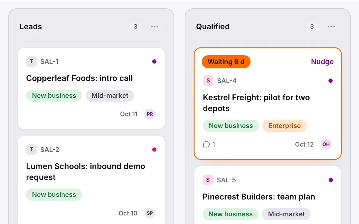 A Copperleaf Foods deal card is dragged from Leads through Qualified, Proposal and Negotiation to Won, where it is marked Done.